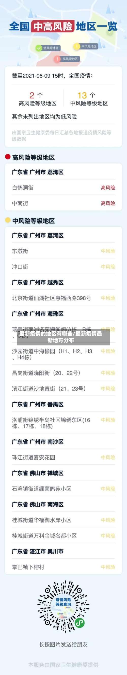最新疫情的地区有哪些/最新疫情最新地方分布-第3张图片