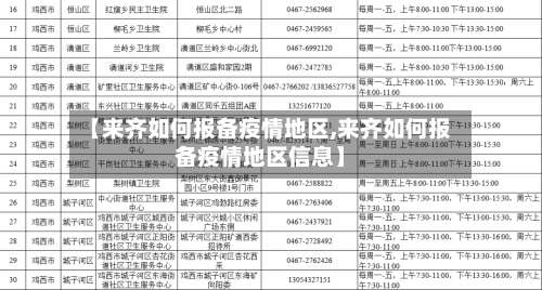 【来齐如何报备疫情地区,来齐如何报备疫情地区信息】-第2张图片