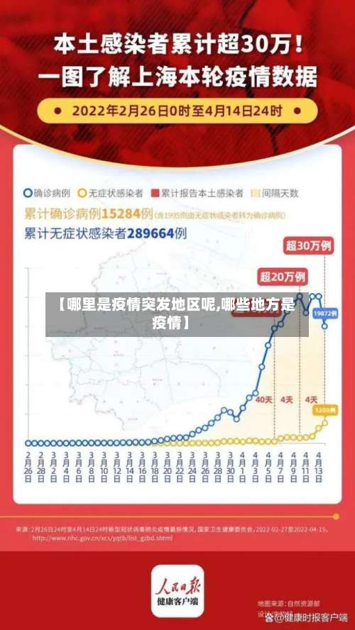 【哪里是疫情突发地区呢,哪些地方是疫情】-第2张图片
