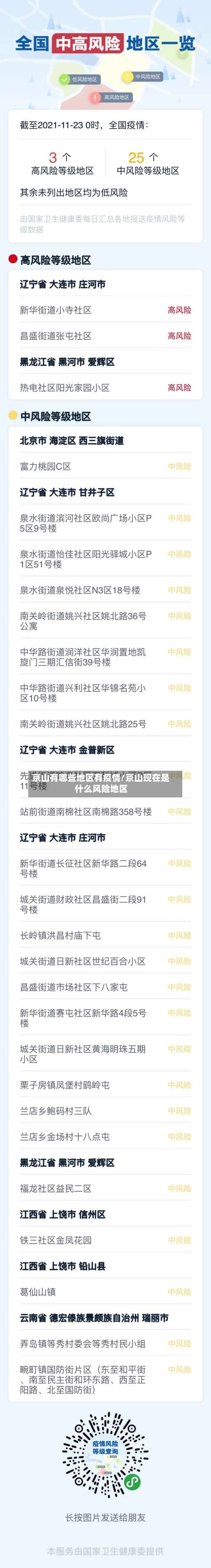 京山有哪些地区有疫情/京山现在是什么风险地区-第2张图片