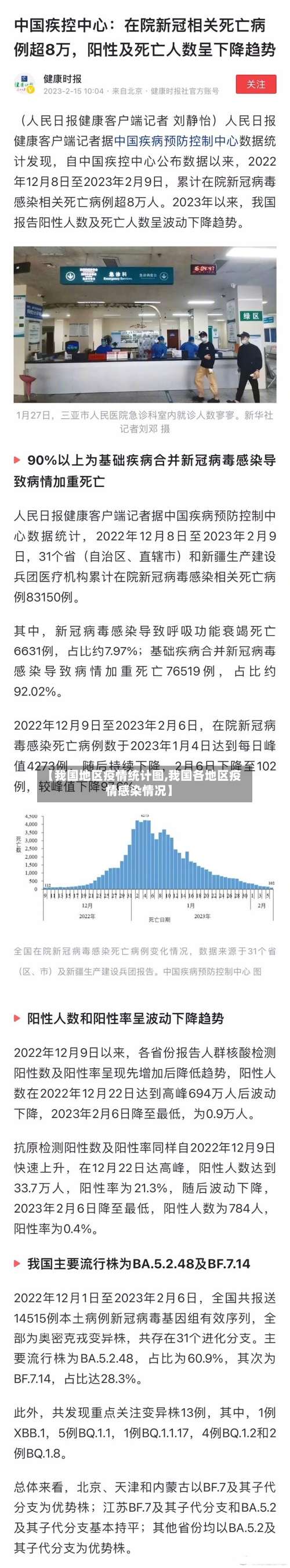 【我国地区疫情统计图,我国各地区疫情感染情况】-第1张图片
