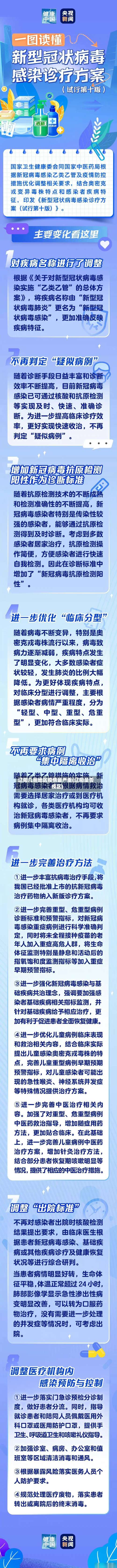 辽阳几类地区疫情最严重(辽阳是否疫区)-第1张图片