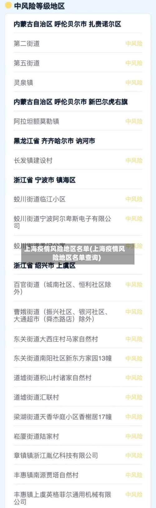 上海疫情风险地区名单(上海疫情风险地区名单查询)-第2张图片