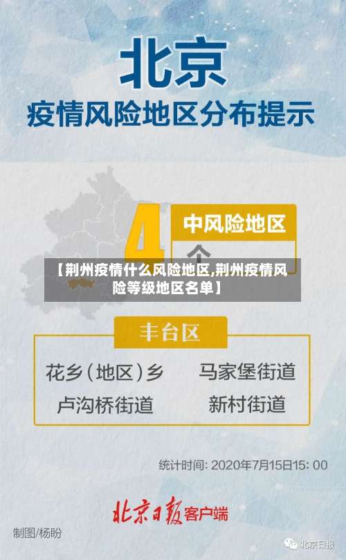 【荆州疫情什么风险地区,荆州疫情风险等级地区名单】-第1张图片