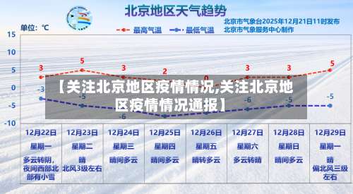 【关注北京地区疫情情况,关注北京地区疫情情况通报】-第1张图片