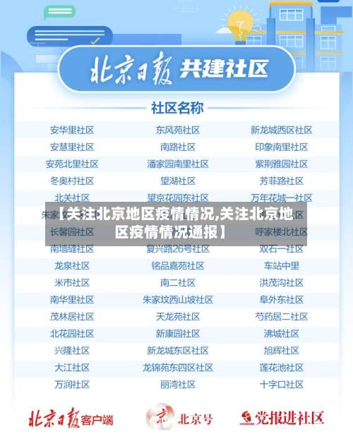 【关注北京地区疫情情况,关注北京地区疫情情况通报】-第3张图片