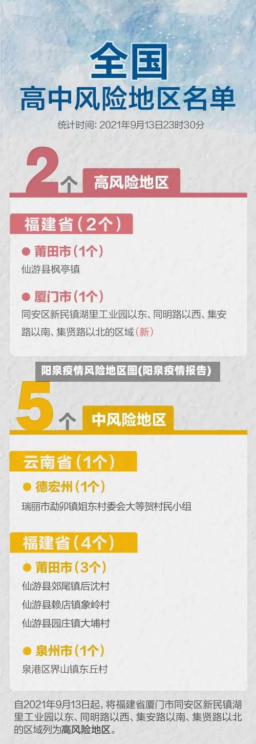 阳泉疫情风险地区图(阳泉疫情报告)-第2张图片