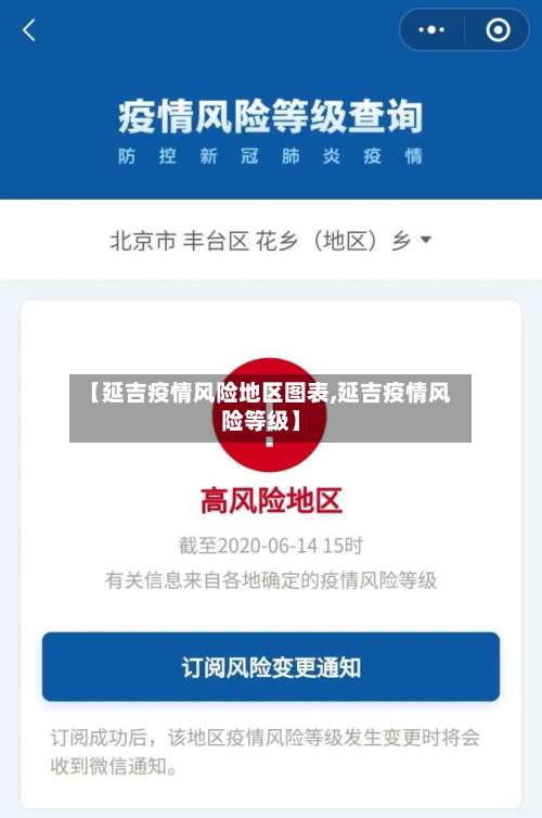 【延吉疫情风险地区图表,延吉疫情风险等级】-第2张图片
