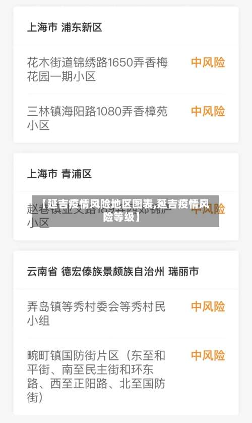 【延吉疫情风险地区图表,延吉疫情风险等级】-第3张图片