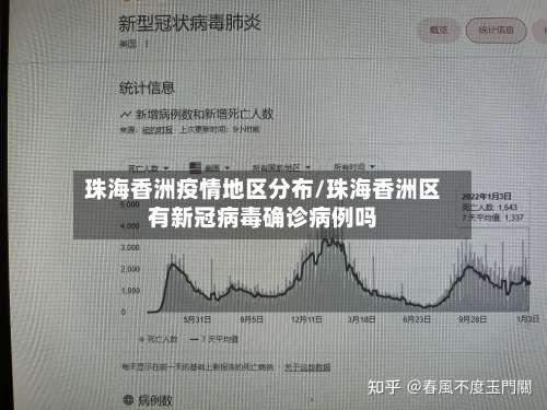 珠海香洲疫情地区分布/珠海香洲区有新冠病毒确诊病例吗-第1张图片