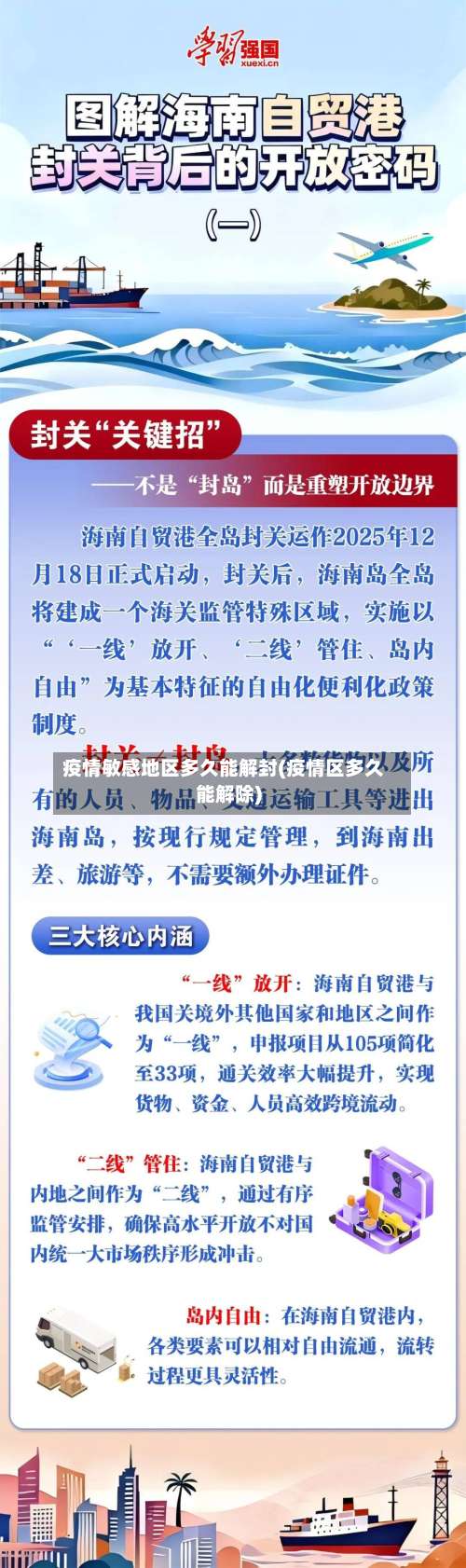 疫情敏感地区多久能解封(疫情区多久能解除)-第1张图片