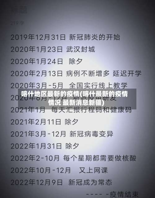 喀什地区最新的疫情(喀什最新的疫情情况 最新消息新疆)-第1张图片