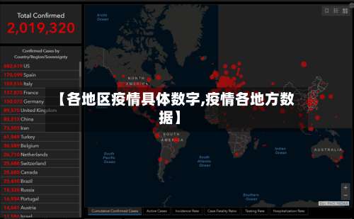 【各地区疫情具体数字,疫情各地方数据】-第1张图片