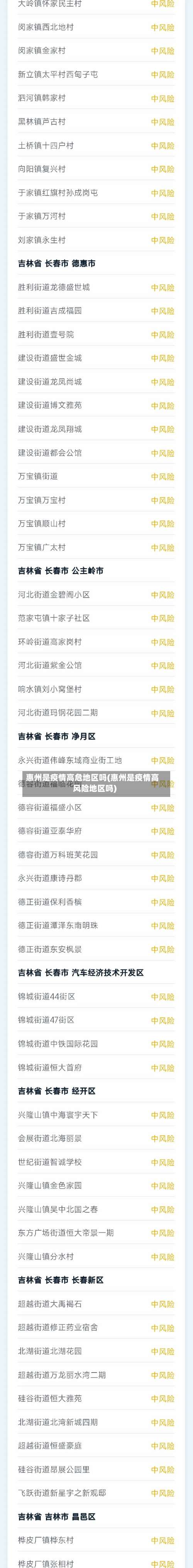 惠州是疫情高危地区吗(惠州是疫情高风险地区吗)-第1张图片