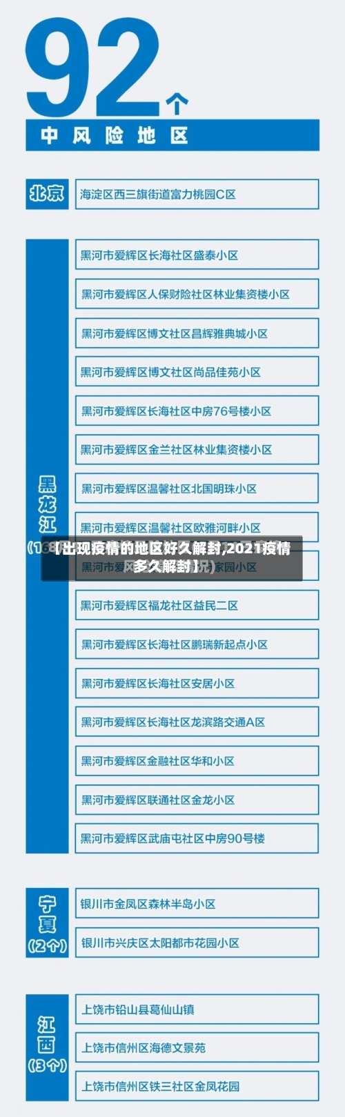 【出现疫情的地区好久解封,2021疫情多久解封】-第2张图片