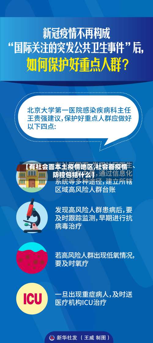【有社会面本土疫情地区,社会面疫情防控包括什么】-第2张图片
