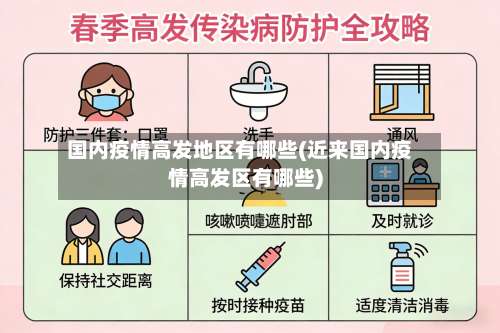 国内疫情高发地区有哪些(近来国内疫情高发区有哪些)-第1张图片