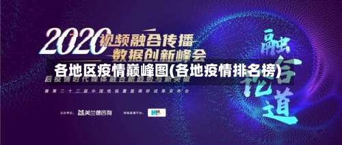 各地区疫情巅峰图(各地疫情排名榜)-第1张图片