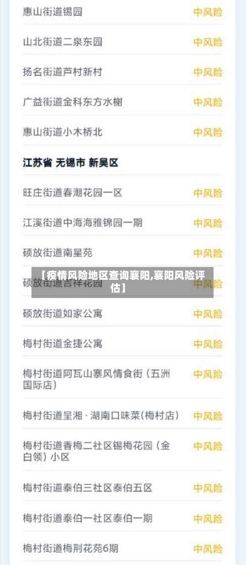 【疫情风险地区查询襄阳,襄阳风险评估】-第2张图片